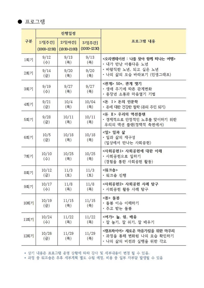 [붙임1]_50+_인생캠프_사업안내002.jpg 이미지